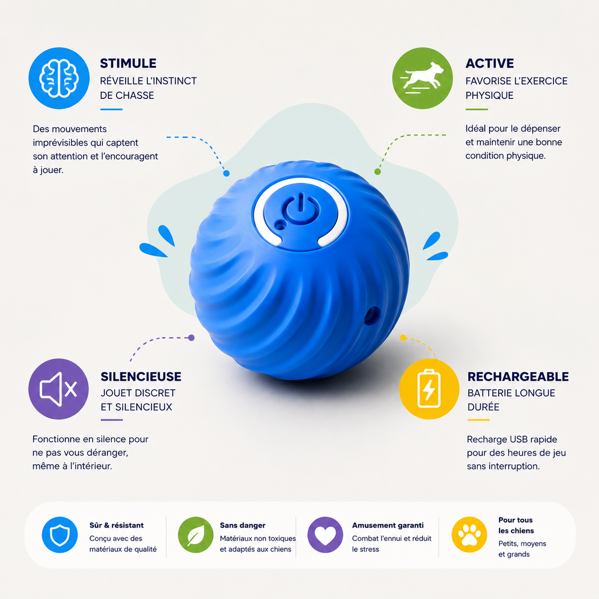 Balle Interactive Intelligente Pour Chien PawPlay™