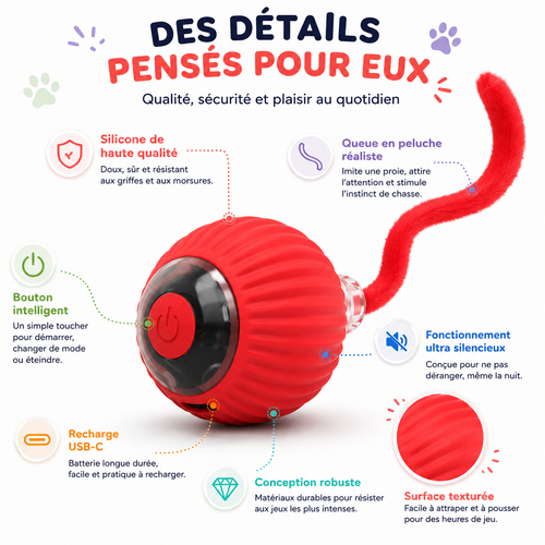 Balle Interactive Intelligente pour Chat Paw Play™